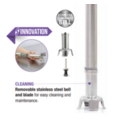 Immersion Stick Blenders